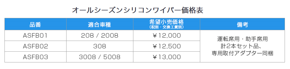 オールシーズンシリコンワイパー