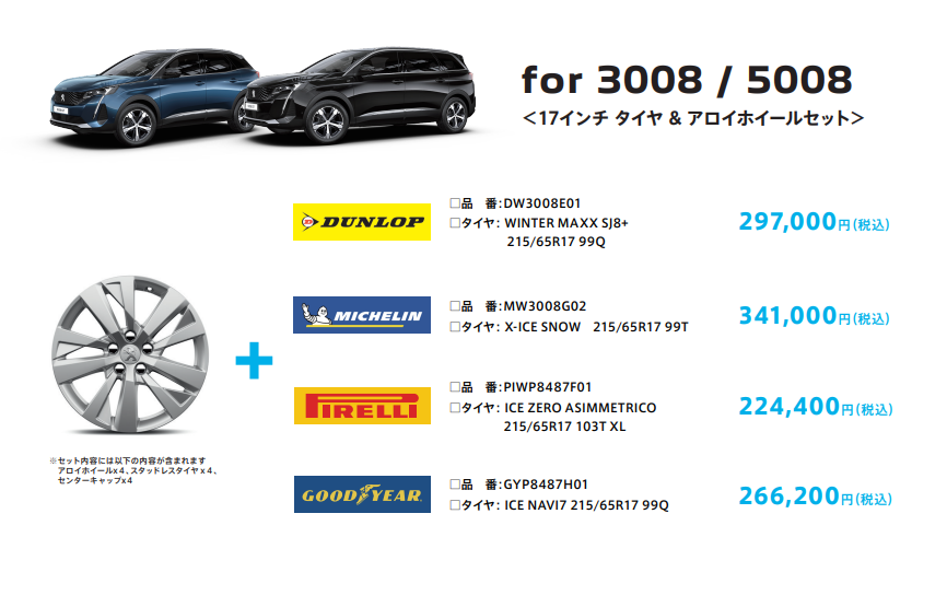 おすすめウィンタータイヤ＆ホイール🛞