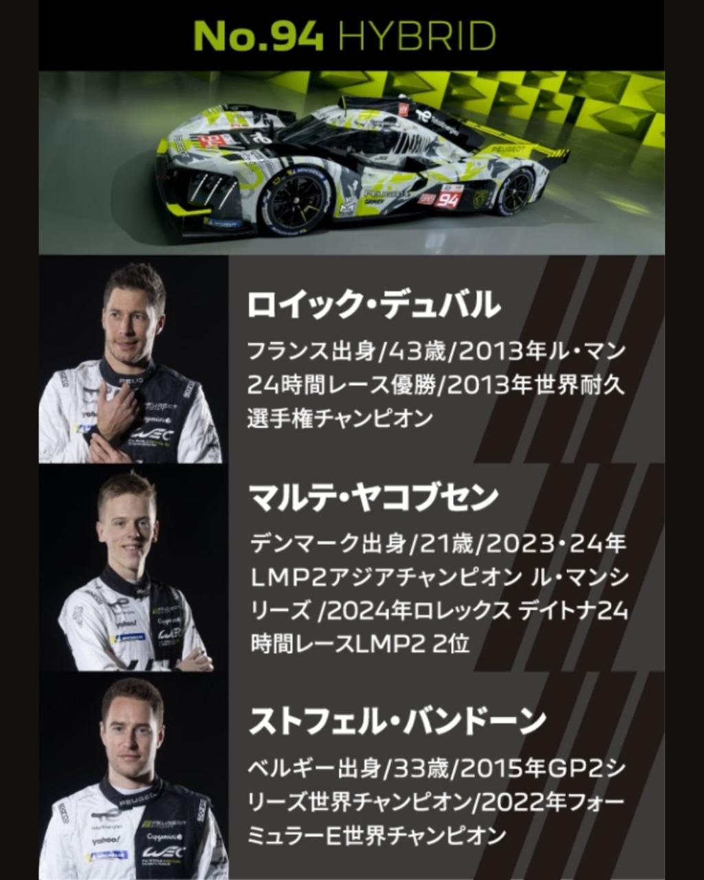 WEC FUJI 開幕👏