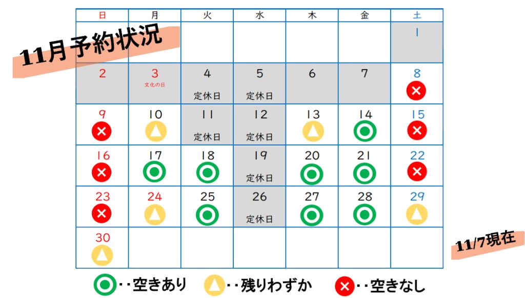 サービス予約状況のご案内